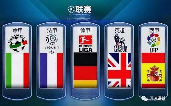 合理安排体
